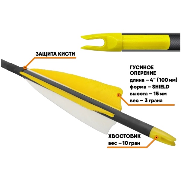 strela-luchnaya-karbonovaya-centershot-anarchy-500-naturalnoe-operenie 4